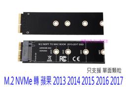 2013新款韓版帆布雙肩背包男女雙肩背炫彩書包學生背包馬卡龍色後背包 歷史價格詳細信息