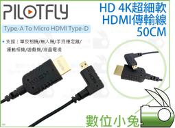 數位小兔【PILOTFLY 派立飛 X7B 2孔USB QC3.0 快速充電器】Qualcomm 快充頭 LED 雙槽充 歷史價格詳細信息