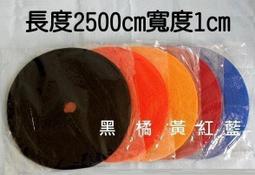 毛刷理線架1U網絡機柜理線器光纖理線架24口48口防塵機柜盲板咨詢 歷史價格詳細信息