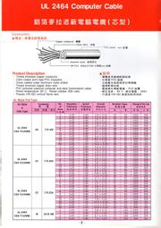 **東順網路** UL2468 線材 18AWG /UL2468 線材 20AWG  1米 22AWG/24AWG含稅 歷史價格詳細信息