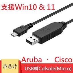 Cisco USB to RJ45 Console 傳輸線 (Fortinet原廠) 歷史價格詳細信息