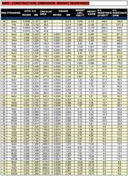 谷格GUGE 雙膽電飯煲多功能家用大容量雙鍋雙控雙拼全自動電飯鍋 歷史價格詳細信息