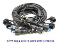 鎧裝光纖線 光纖跳線 光纖引線 防咬 抗拉 光纖 光纖纜線 LC SC 可訂製規格 單模 雙芯 跳線 電信用光纖線 歷史價格詳細信息