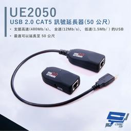 HANWELL  USB2.0 轉 RS-232 控制線 URI232-1.8M 歷史價格詳細信息