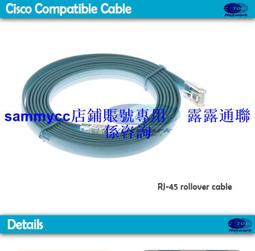 RJ-05 2入裝 自動門輪 移動範圍 29mm～51mm U型下導輪 自動門導輪 下檔塊 歷史價格詳細信息