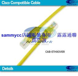 CAB-CONSOLE-USB 控制線 Console 用于 CISCO IR829咨詢 歷史價格詳細信息