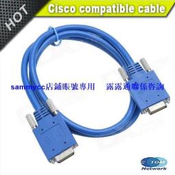 CISCO HWIC-2T Module 歷史價格詳細信息