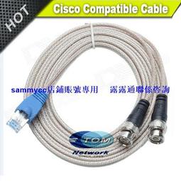 Cisco HWIC-2CE1T1-PRI 歷史價格詳細信息