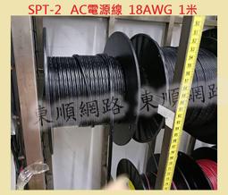 （含稅）2路 PWM轉0-2.5V/VCC模擬電壓DAC模組 For Arduino ESP32、樹莓派、STM32 歷史價格詳細信息