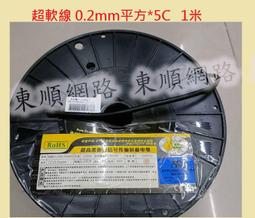 網路超夯~角落生物便當袋~角落生物手提袋~正版角落生物~兒童便當袋~角落夥伴便當袋~角落小夥伴午餐袋 歷史價格詳細信息