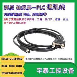 易捷達 Motorola Edge 20 Pro 20 Lite fusion 順甲推窗 車載 指環 支架 手機殼 歷史價格詳細信息