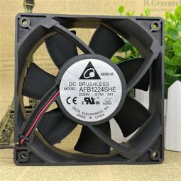 臺達AFB1224GHE 12038 24V 1.6A變頻器 檢測告警12cm暴力散熱風扇 歷史價格詳細信息