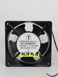 AC220V 熱風模組 歷史價格詳細信息