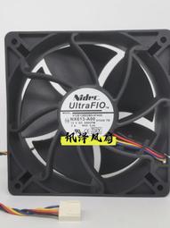 DC12V PWM PC CPU Fan Temperature Controller Automatic Shutdown Governor 歷史價格詳細信息