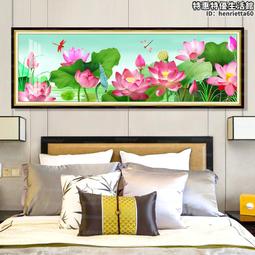 夏日荷花池(TADASHI ASOMA) 歷史價格詳細信息