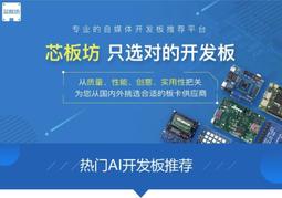 M12鏡片 歷史價格詳細信息