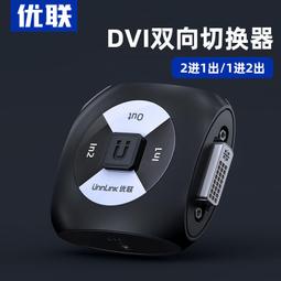 1進4出 DVI 分配器 (CDVI-4H) 歷史價格詳細信息