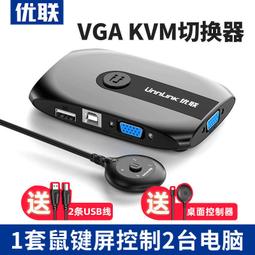 2口VGA帶音頻分配器250MHZ（EKL-92A） 歷史價格詳細信息