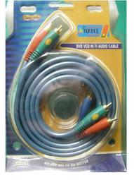 !!省錢二手屋!! 庫存品清倉 大通 高級聲音信號線 一組2條...一條1.2米 歷史價格詳細信息