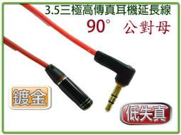 優質3/5MM LED間隔柱 燈座 燈套 隔離燈罩 2件/套 （1.4元/5套） Y00868 歷史價格詳細信息