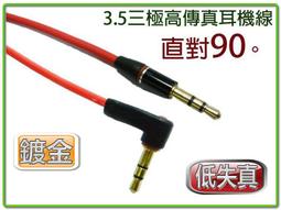 優質3/5MM LED間隔柱 燈座 燈套 隔離燈罩 2件/套 （1.4元/5套） Y00868 歷史價格詳細信息