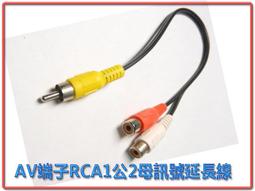AV端子 (RCA 紅白黃) 三對三 連接線 1.5米 歷史價格詳細信息