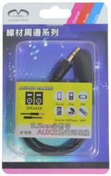 3.5mm公對母短手機電腦耳機延長線加長音頻線 3米 歷史價格詳細信息