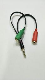 (四分轉1分)滴劍式組合包 歷史價格詳細信息