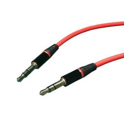 #136-3  古斯塔夫六世國王版 瑞典1950-70年代硬498 歷史價格詳細信息