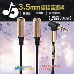 分享一下 Sample sell 內部員購 特賣會 全新正品 GUCCI 女包 歷史價格詳細信息