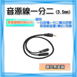 【天天易購網】 CAT6 CAT5E 穿透式 傳統式水晶頭 接頭 鍍金 8P8C 網路接頭 RJ45 網路頭 CAT 5 歷史價格詳細信息