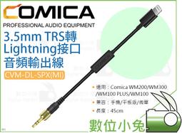 COMICA D03 手機/DSLR雙聲道收音盒 歷史價格詳細信息