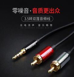 唯格usb轉hdmi轉接器 USB3.0 to HDMI數字4K高清連接線同屏擴展器 歷史價格詳細信息