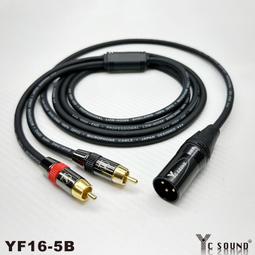 (y) 二手手工拼布包 歷史價格詳細信息