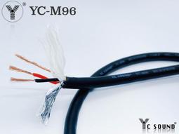 3mm粗細 304不銹鋼圓頭自攻螺絲釘/盤頭自攻螺釘 M3 M3.5 歷史價格詳細信息