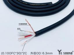 (DIY)麥斯特星C(I5-12400F/微星B660/RTX 4070TI/16G/2TB M.2/850W/Win11) 歷史價格詳細信息