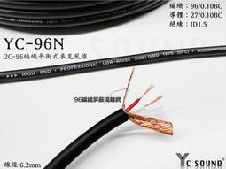 散米100cm = 1m 台製 兩芯 96編織 裸線 Diy 麥克風線 編織屏蔽 音訊線 平衡線 音響線 工程線 歷史價格詳細信息