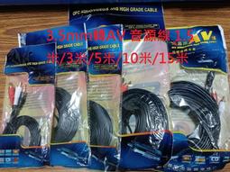 1.5米 3米 5米 10米 15米 CAT5e 網路線 RJ45 乙太網LAN網絡 路由器 數據線 賣貴請告知 歷史價格詳細信息