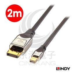 LINDY Mini DP to HDMI/DVI/VGA Adapter 歷史價格詳細信息