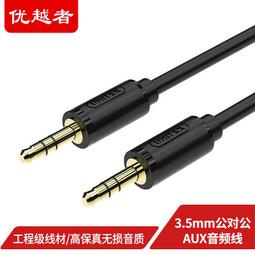 優越者(UNITEK光纖HDMI線2.1版 8K高清4K@120Hz 20米 C1030EGY 歷史價格詳細信息