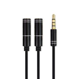 分享一下 Sample sell 內部員購 特賣會 全新正品 GUCCI 女包 歷史價格詳細信息