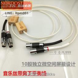 鍍銀銅絲 鍍銀銅線 鍍銀絲 鍍銀線 跳線0.08mm~0.97mm 歷史價格詳細信息