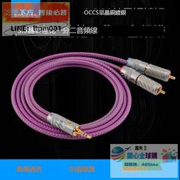 鍍銅音源轉接頭 - 3.5mm(公) to 6.3mm(母) 歷史價格詳細信息