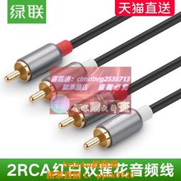 雙聯 純銅拋光【TopDIY】Mulberry-64102 美國 VL 原廠 插座 蓋板 防磁 音響 黃銅 美式 歷史價格詳細信息