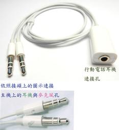 142 功放 調音臺 電位器 單排6腳 單聯6腳 立式半軸 50K 158-00435 歷史價格詳細信息