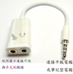 143.5周年慶特價禮物之六--新款第3代米國自製全鋁合金遮罩紫銅插頭插尾一組特價800元 歷史價格詳細信息