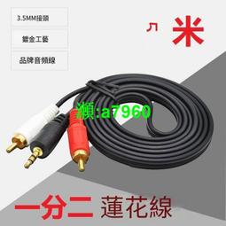 【二手包】米奇可收納的大後背包╭＊雅雅媽咪小舖＊╯ 歷史價格詳細信息