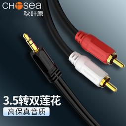 小線條5寸砂紙125mm氣動打磨機植絨砂皮自貼拉絨圓盤木工打磨拋光沙紙 歷史價格詳細信息