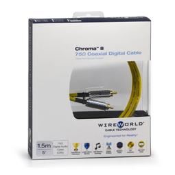 WIREWORLD AURORA 7 Power Cord 電源線 - 2M 歷史價格詳細信息