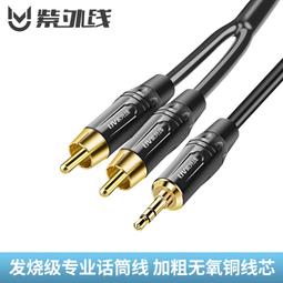 發燒級 40米 2.0版 光纖HDMI線 支援3D 4K@60Hz HDR 18Gbps 40公尺 40M 工程 歷史價格詳細信息